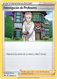 Investigación de Profesores